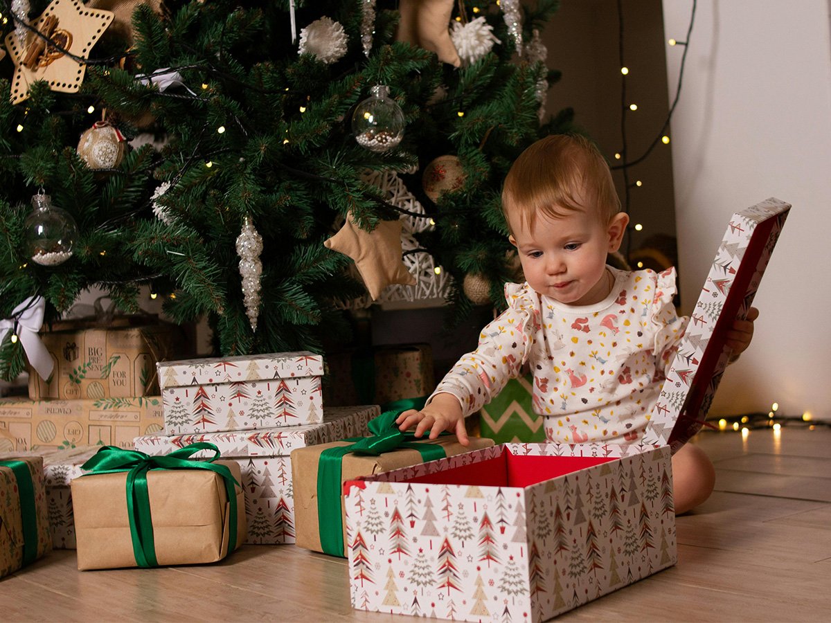 Toddler Girls Christmas Fashion Guide - 1